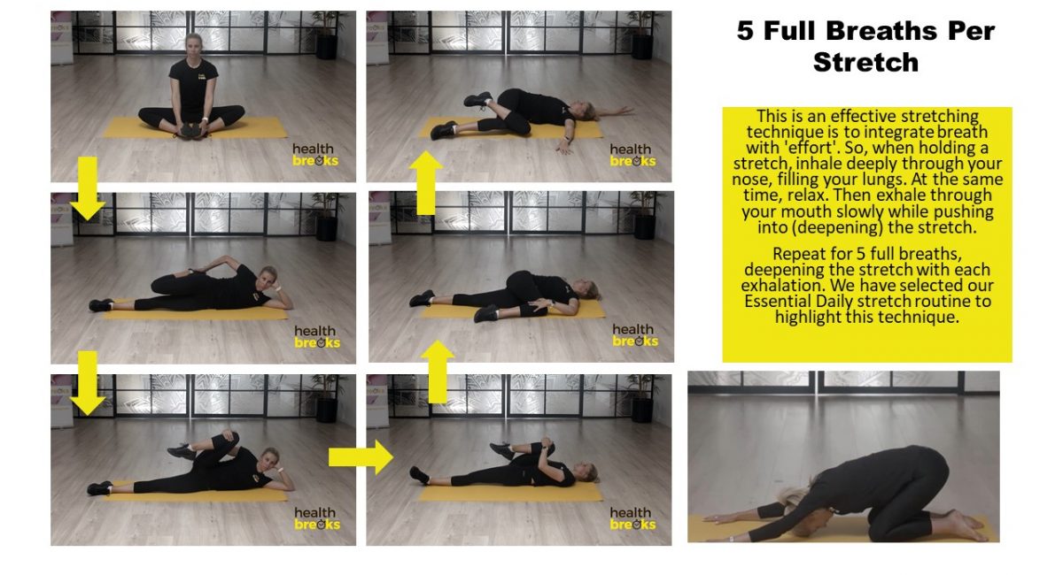 5 Full Breaths per Stretch
